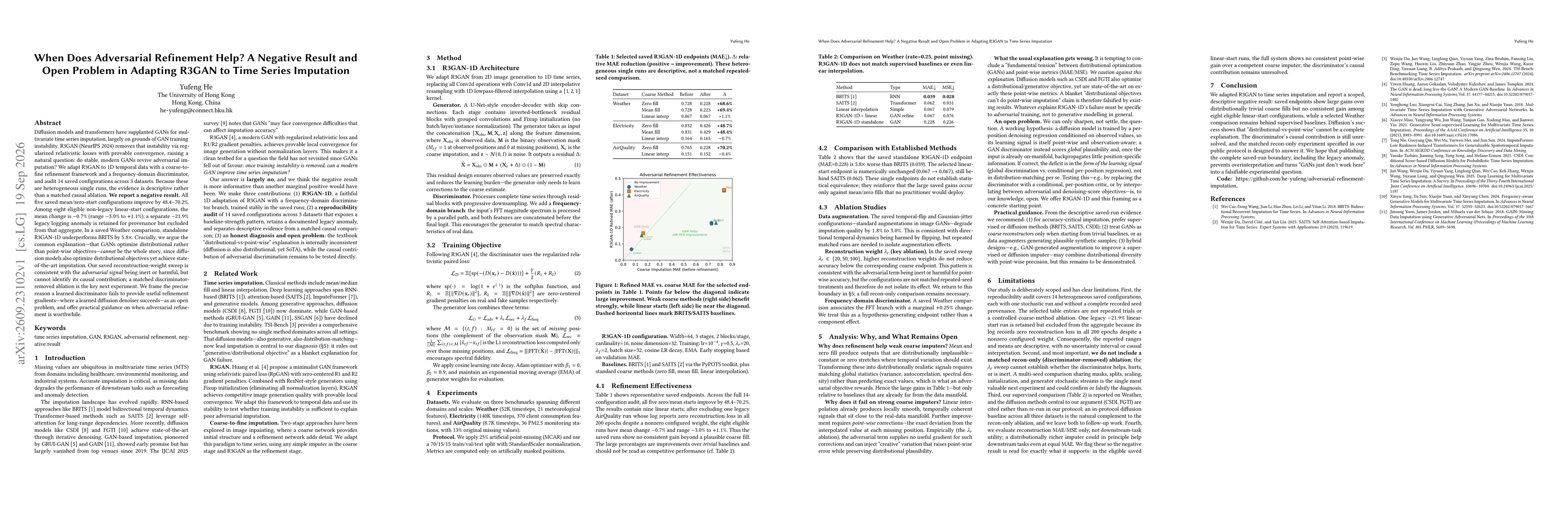 Thumbnail for When Does Adversarial Refinement Help? A Negative Result and Open Problem in Adapting R3GAN to Time Series Imputation