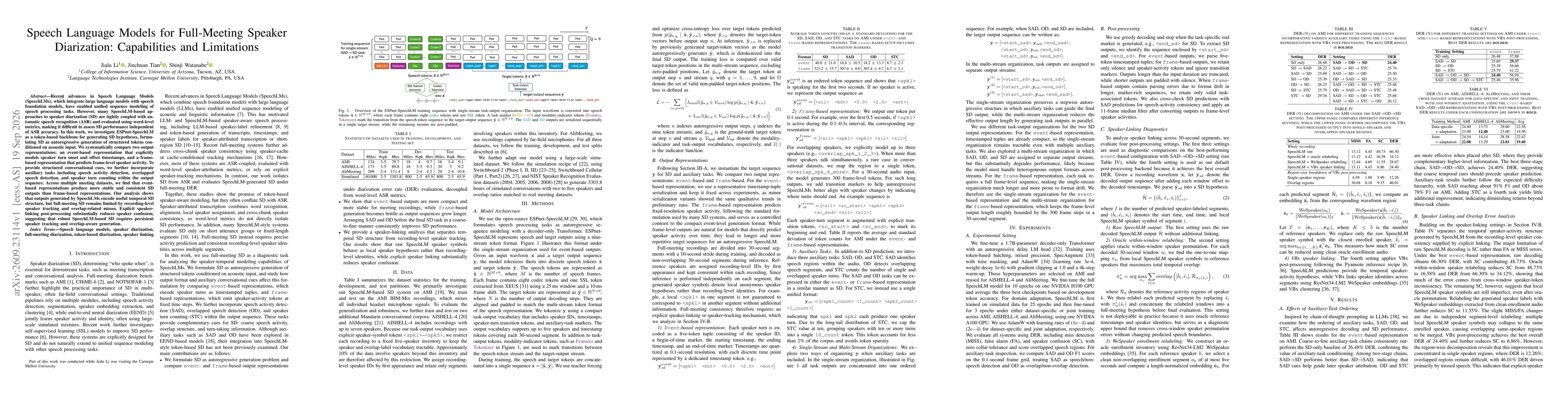 Thumbnail for Speech Language Models for Full-Meeting Speaker Diarization: Capabilities and Limitations