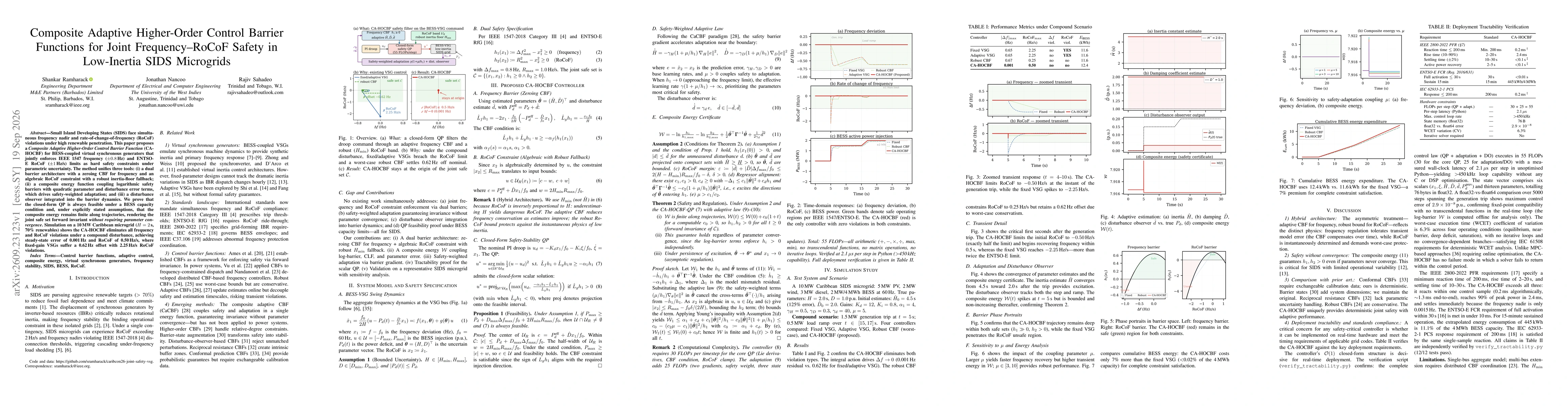 Thumbnail for Composite Adaptive Higher-Order Control Barrier Functions for Joint Frequency-RoCoF Safety in Low-Inertia SIDS Microgrids