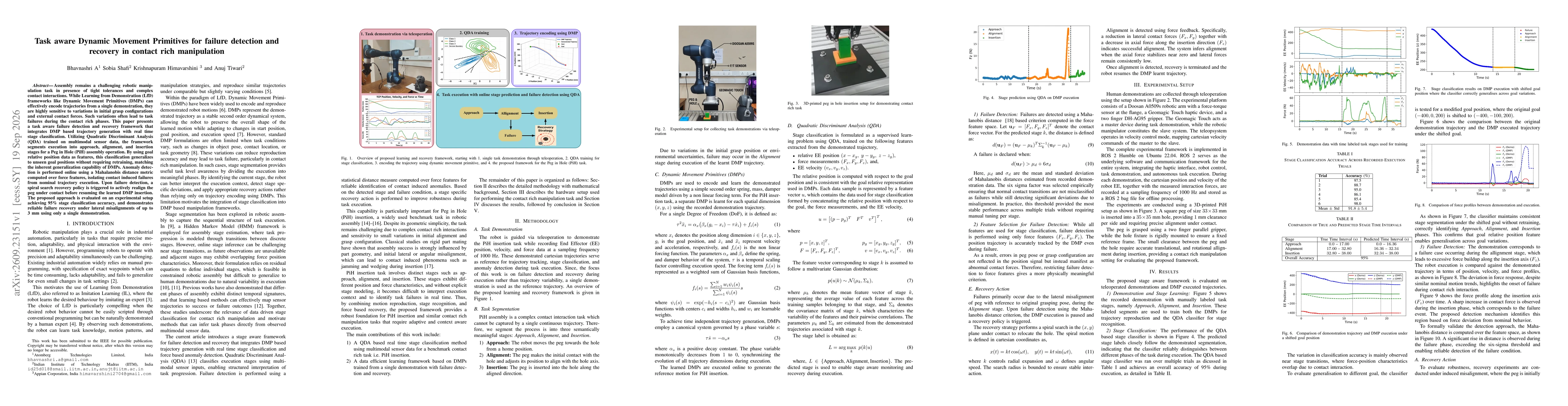 Thumbnail for Task aware Dynamic Movement Primitives for failure detection and recovery in contact rich manipulation