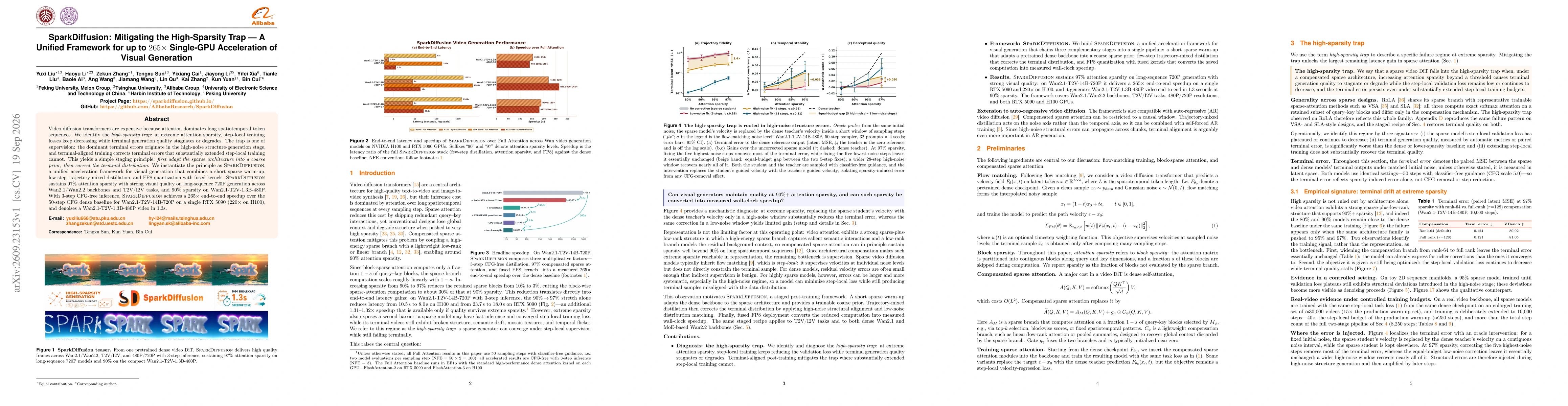 Thumbnail for SparkDiffusion: Mitigating the High-Sparsity Trap --- A Unified Framework for up to $265\times$ Single-GPU Acceleration of Visual Generation