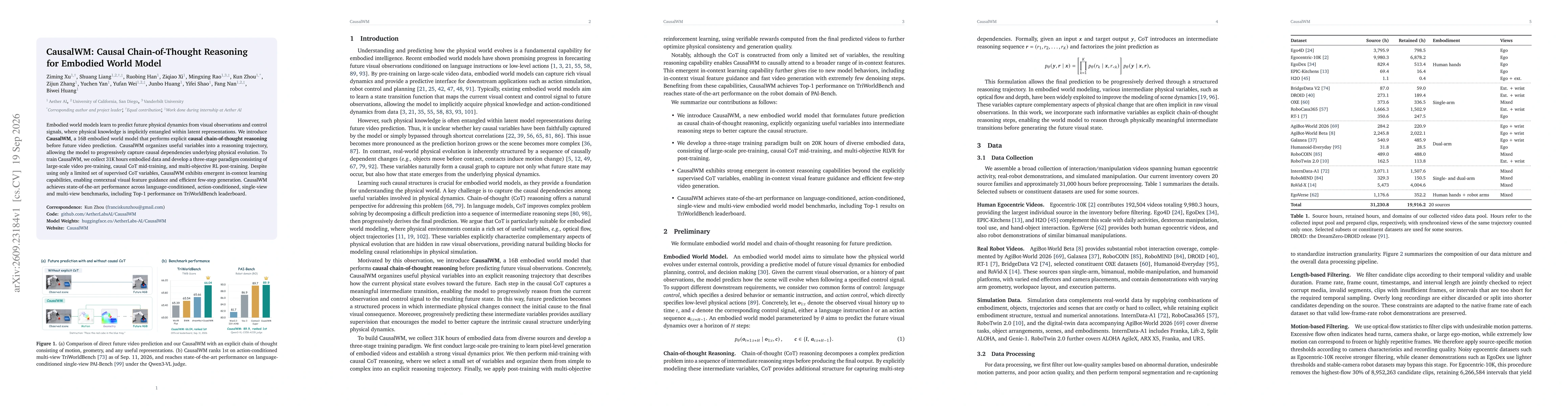 Thumbnail for CausalWM: Causal Chain-of-Thought Reasoning for Embodied World Model