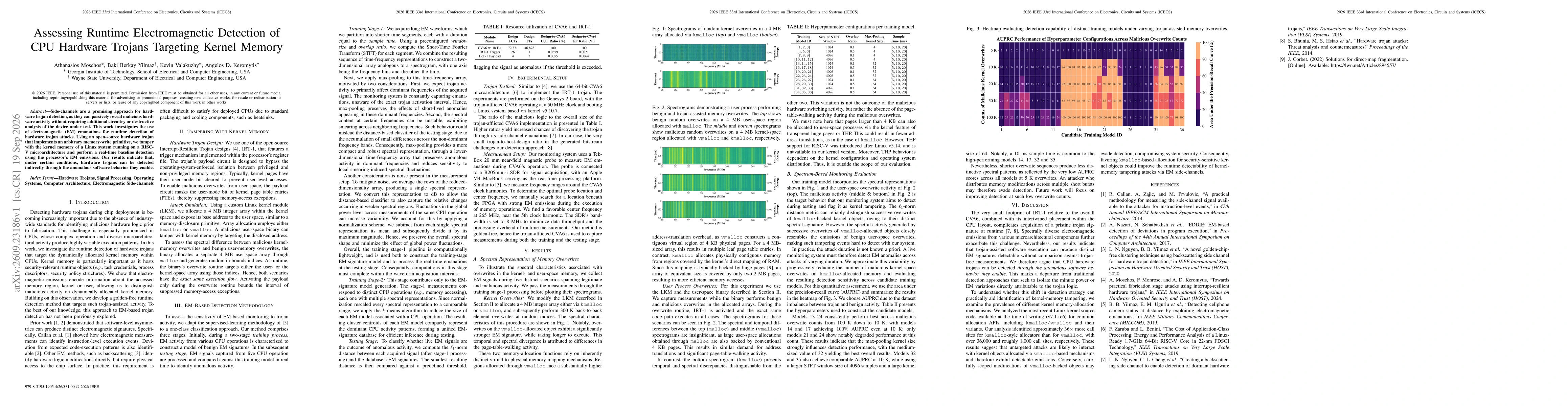 Thumbnail for Assessing Runtime Electromagnetic Detection of CPU Hardware Trojans Targeting Kernel Memory