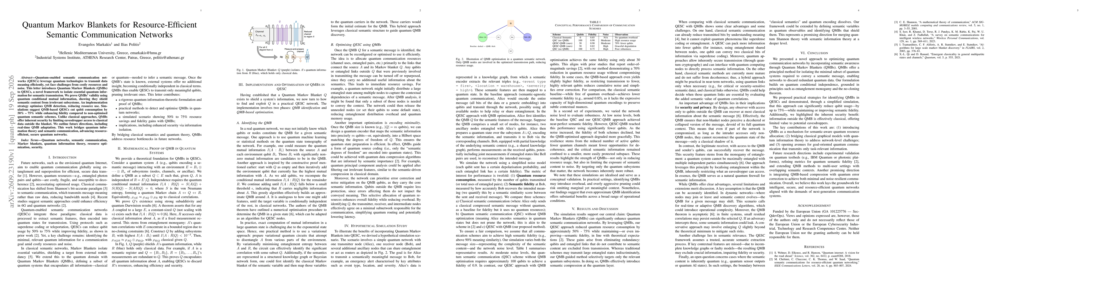 Thumbnail for QCMI-Based Quantum Markov Blanket Discovery for Semantic Quantum Networks