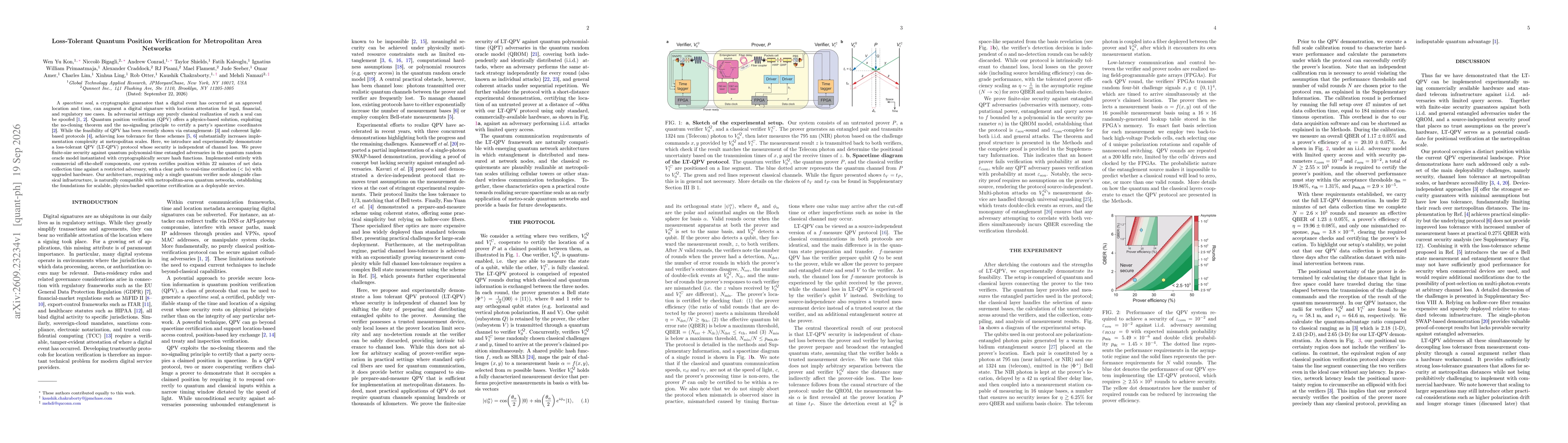 Thumbnail for Loss-Tolerant Quantum Position Verification for Metropolitan Area Networks