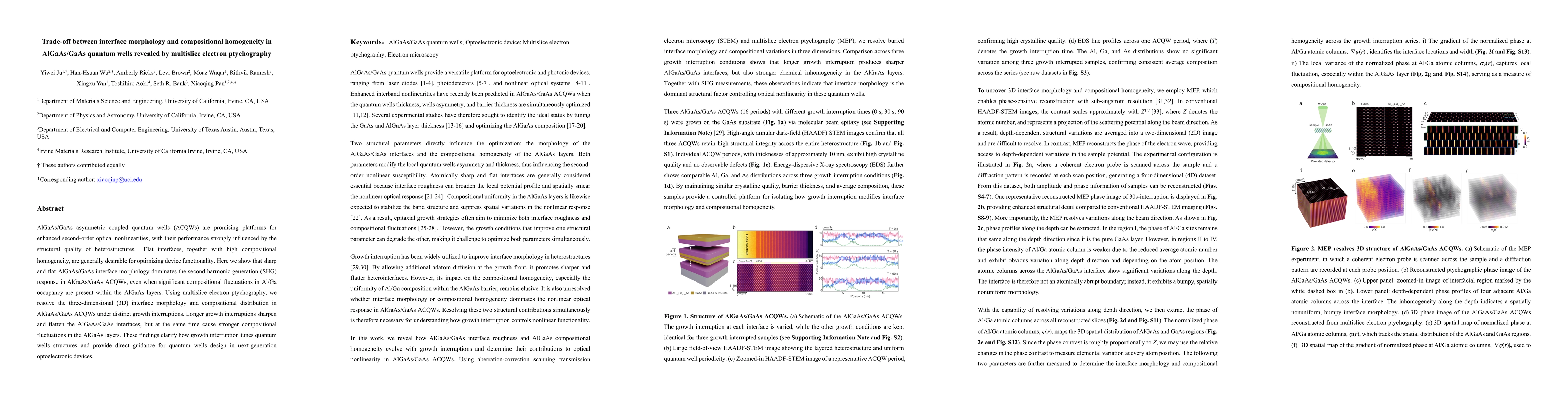 Thumbnail for Trade-off between interface morphology and compositional homogeneity in AlGaAs/GaAs quantum wells revealed by multislice electron ptychography