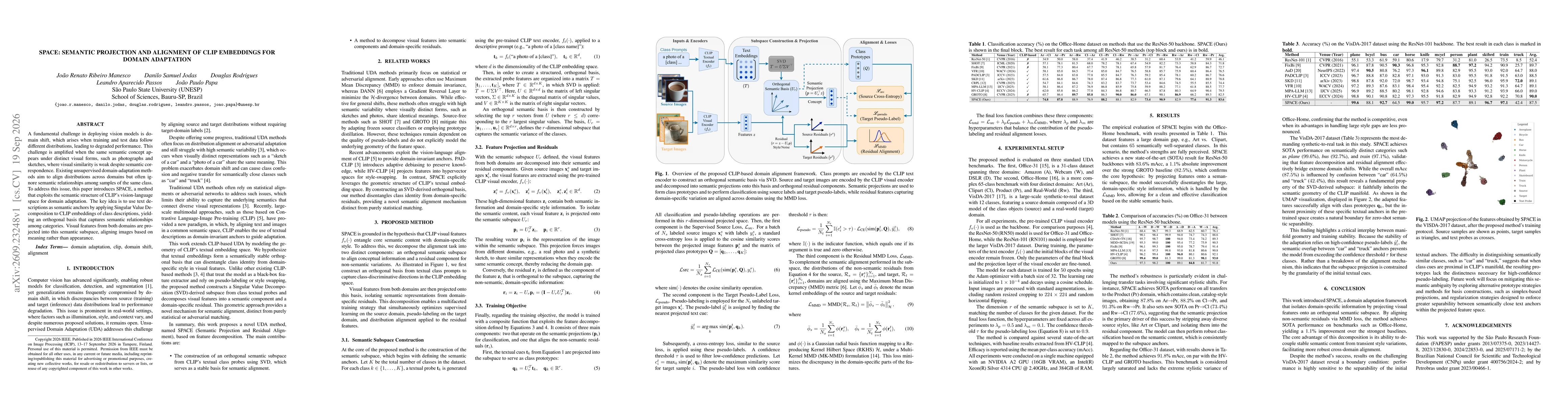 Thumbnail for SPACE: Semantic Projection and Alignment of CLIP Embeddings for Domain Adaptation