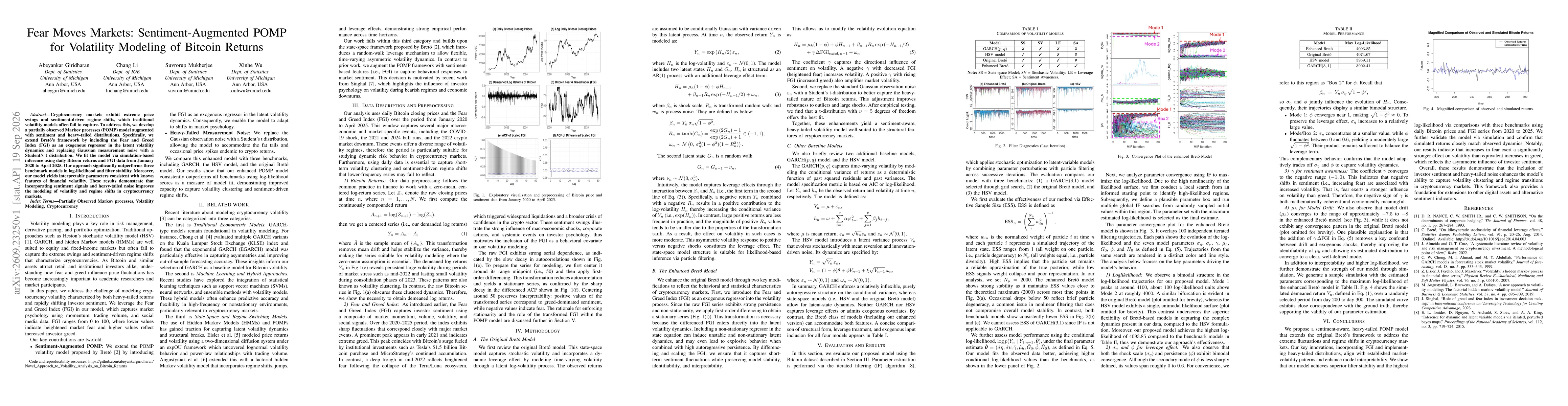 Thumbnail for Fear Moves Markets: Sentiment-Augmented POMP for Volatility Modeling of Bitcoin Returns