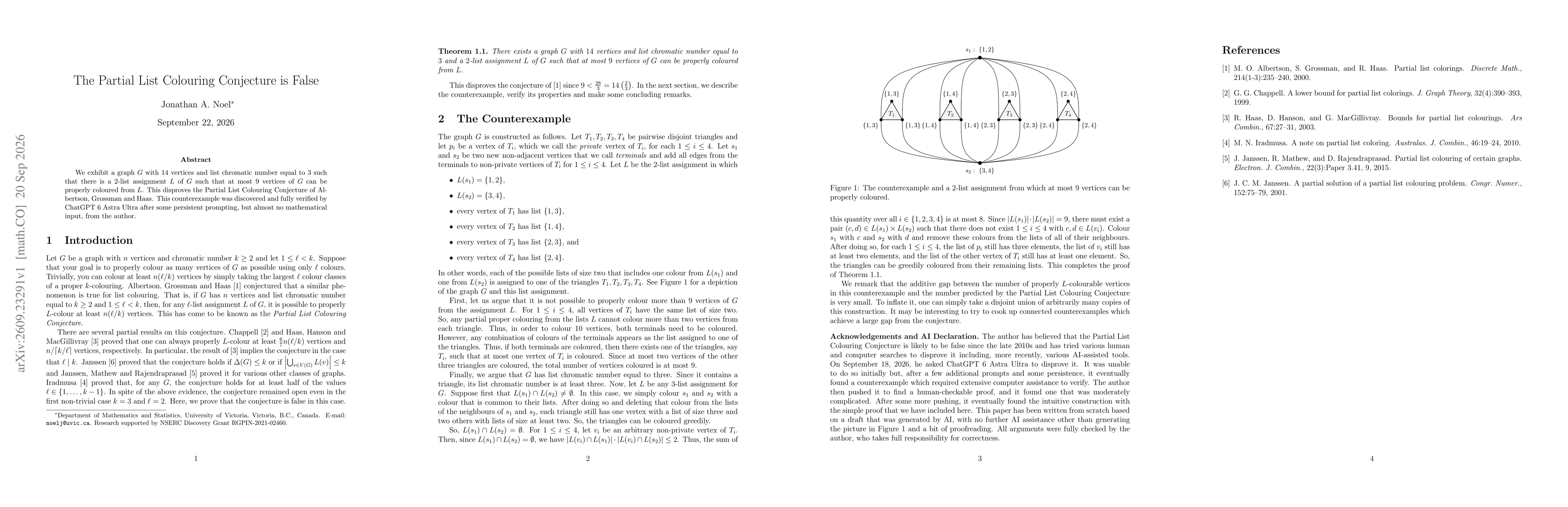 Thumbnail for The Partial List Colouring Conjecture is False
