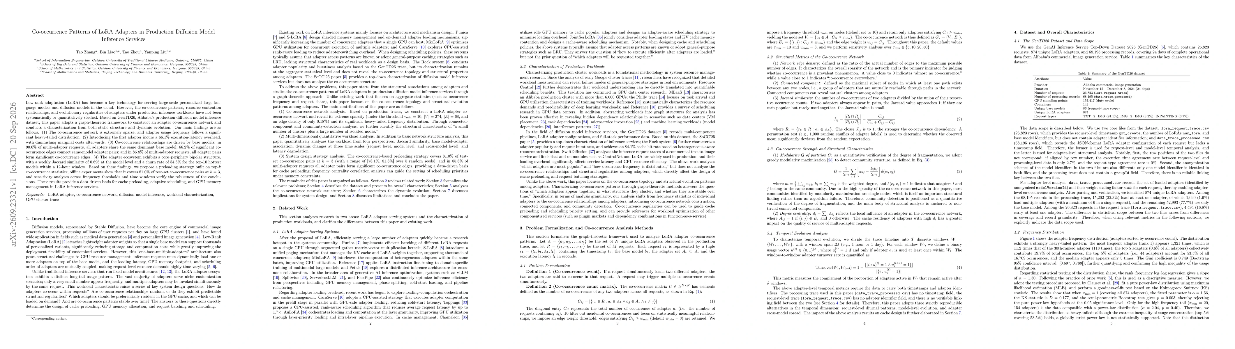 Thumbnail for Co-occurrence Patterns of LoRA Adapters in Production Diffusion Model Inference Services