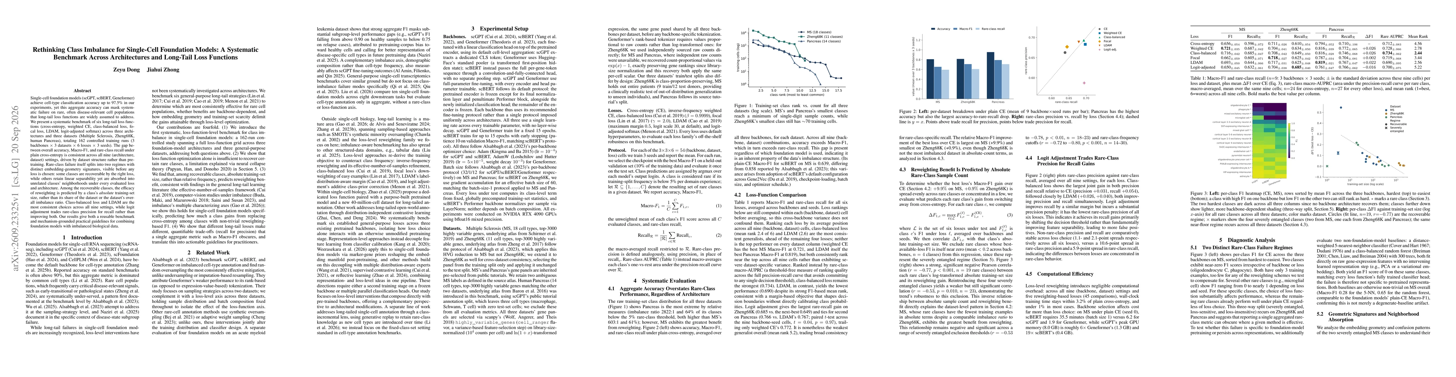 Thumbnail for Rethinking Class Imbalance for Single-Cell Foundation Models: A Systematic Benchmark Across Architectures and Long-Tail Loss Functions