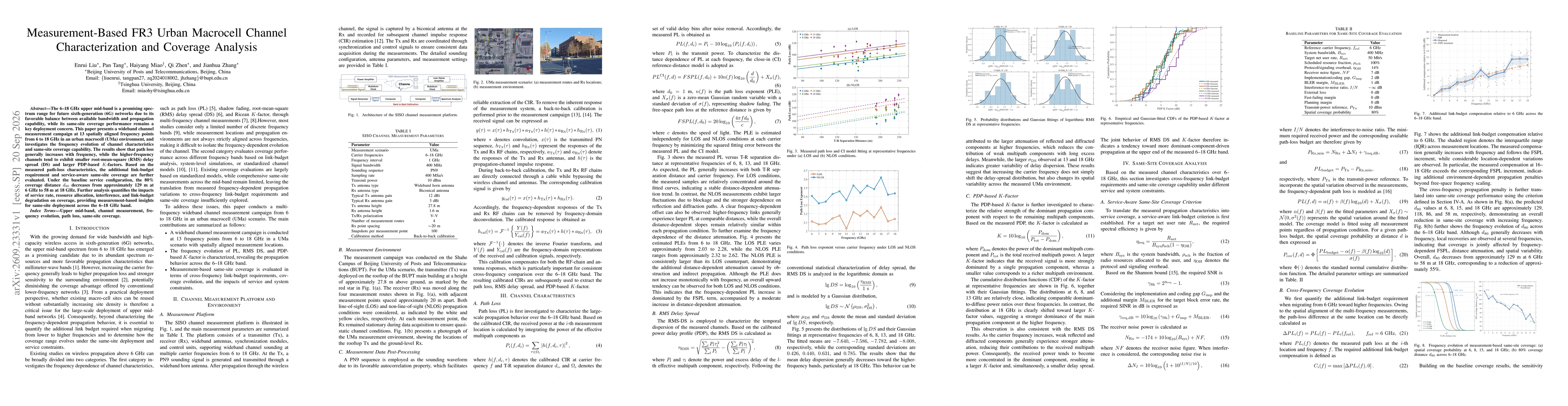 Thumbnail for Measurement-Based FR3 Urban Macrocell Channel Characterization and Coverage Analysis