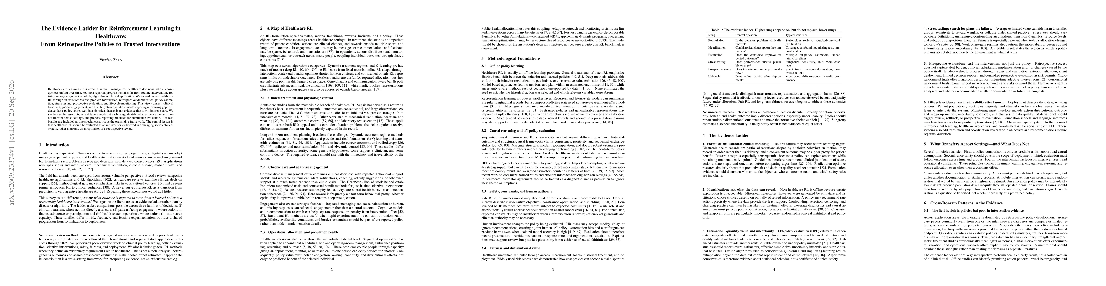 Thumbnail for The Evidence Ladder for Reinforcement Learning in Healthcare: From Retrospective Policies to Trusted Interventions