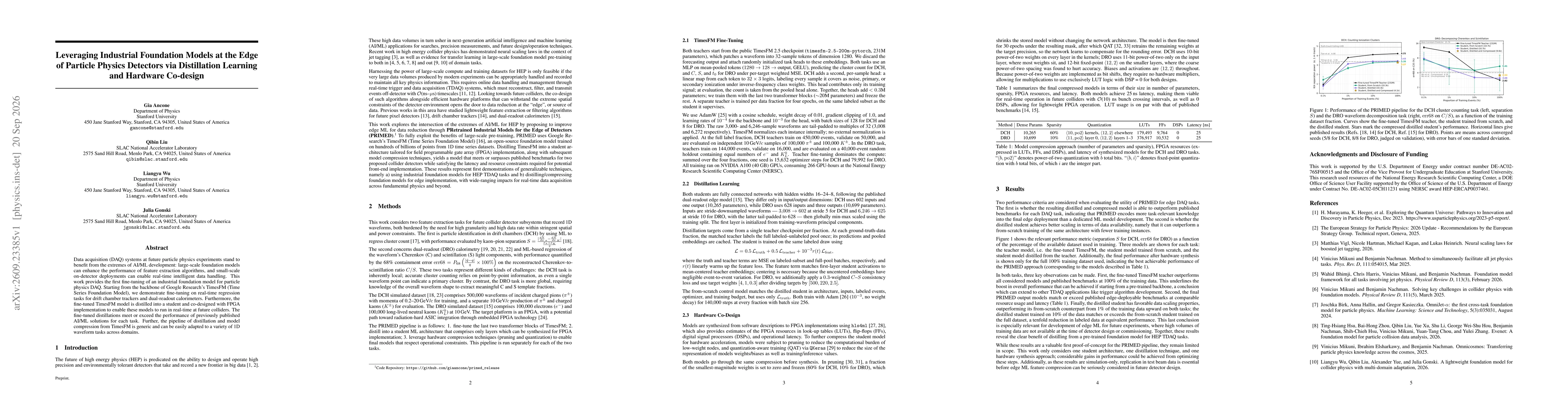 Thumbnail for Leveraging Industrial Foundation Models at the Edge of Particle Physics Detectors via Distillation Learning and Hardware Co-design
