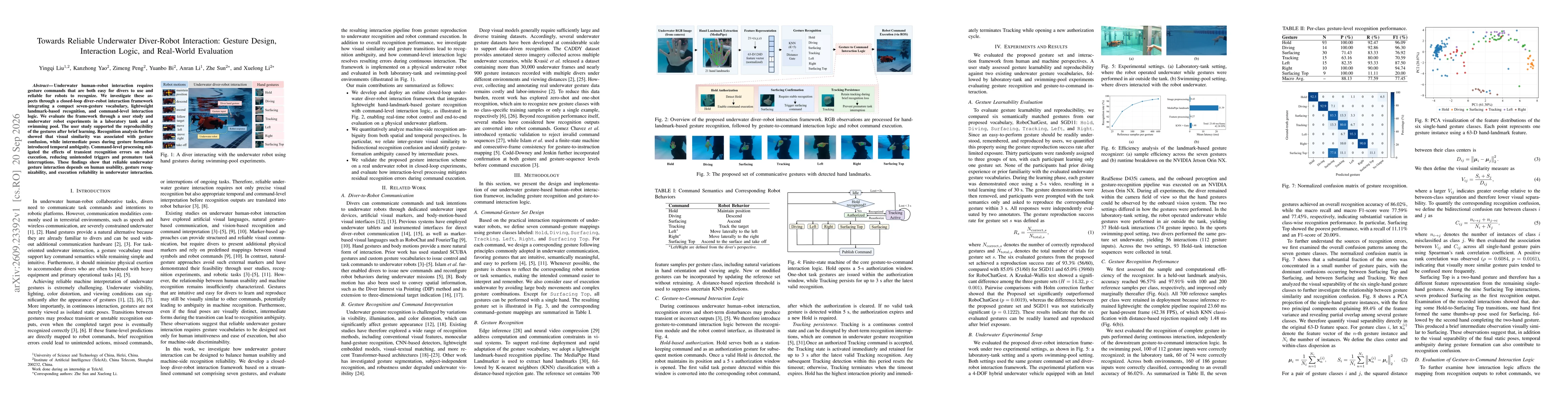 Thumbnail for Towards Reliable Underwater Diver-Robot Interaction: Gesture Design, Interaction Logic, and Real-World Evaluation