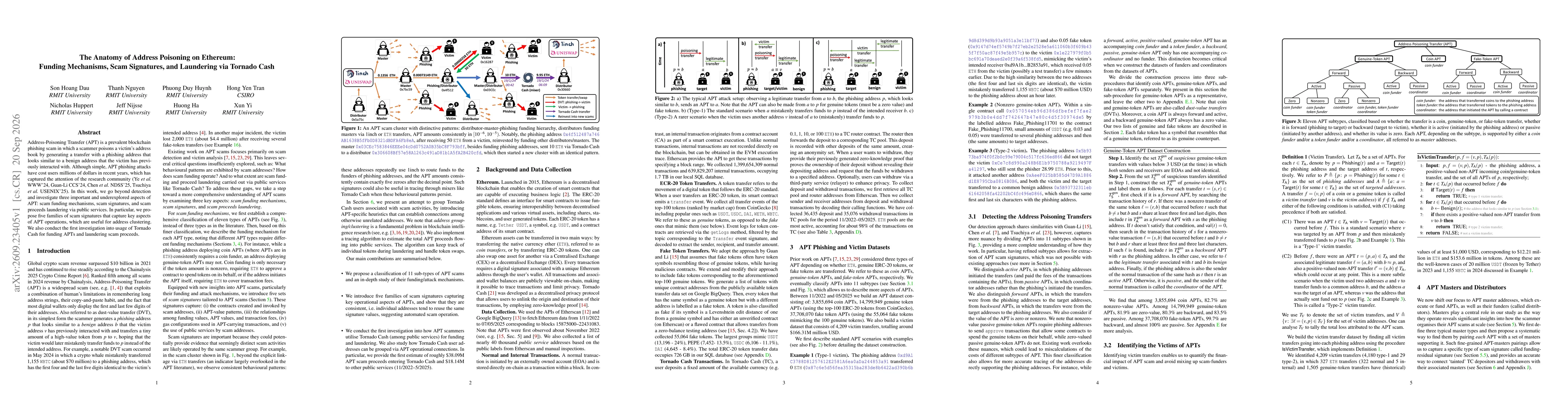 Thumbnail for The Anatomy of Address Poisoning on Ethereum: Funding Mechanisms, Scam Signatures, and Laundering via Tornado Cash