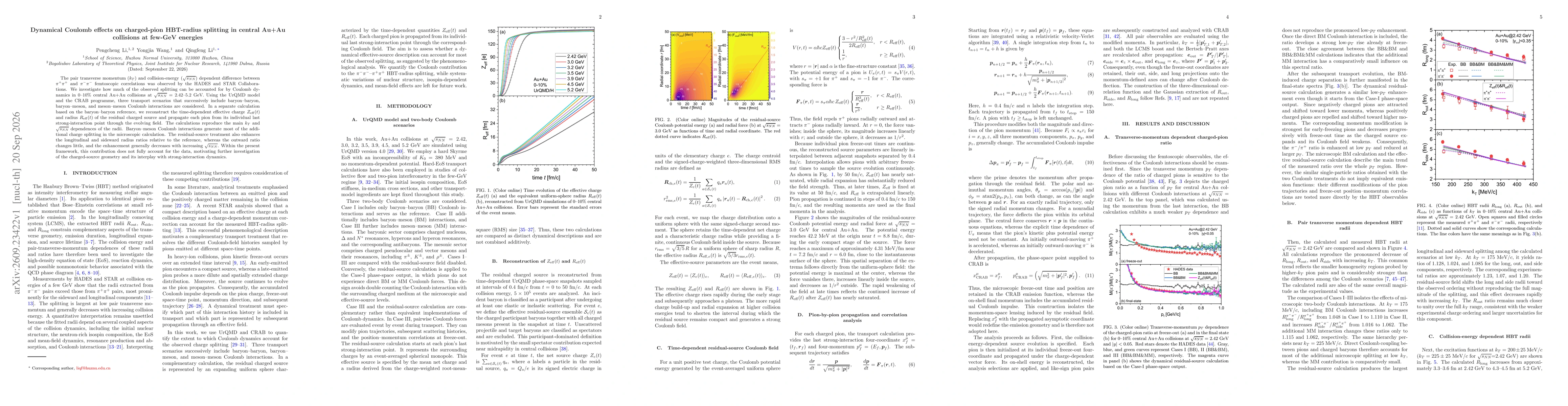 Thumbnail for Dynamical Coulomb effects on charged-pion HBT-radius splitting in central Au+Au collisions at few-GeV energies