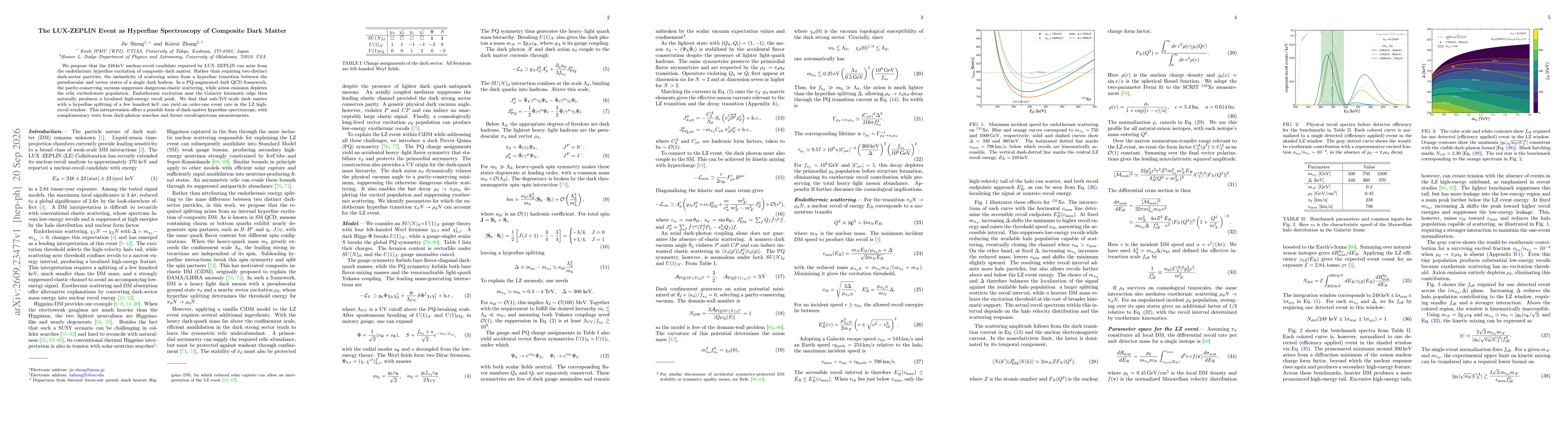 Thumbnail for The LUX-ZEPLIN Event as Hyperfine Spectroscopy of Composite Dark Matter