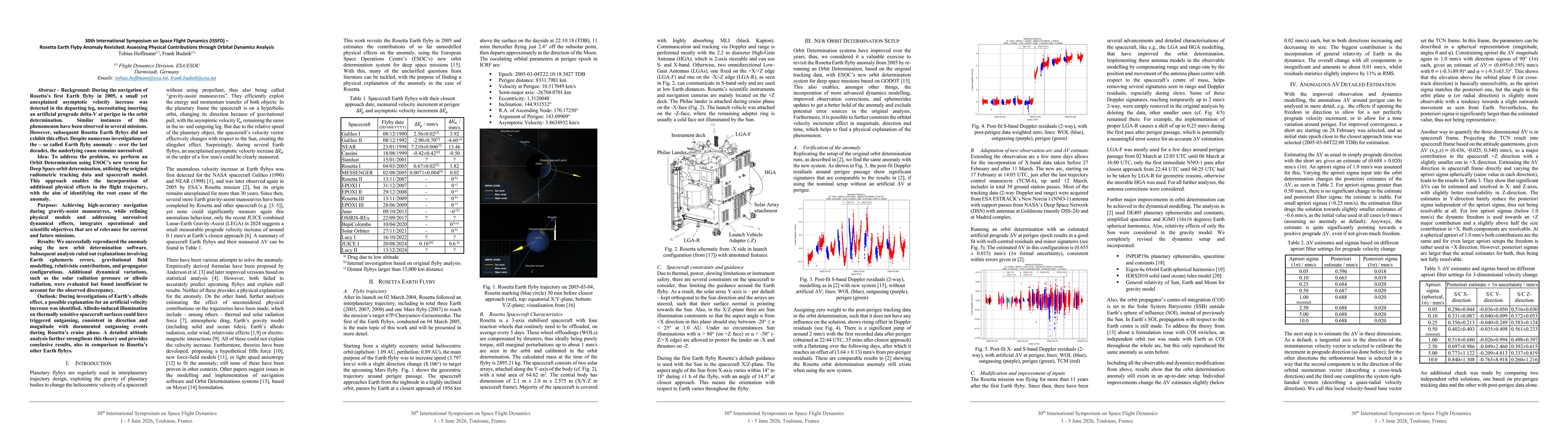 Thumbnail for Rosetta Earth Flyby Anomaly Revisited: Assessing Physical Contributions through Orbital Dynamics Analysis