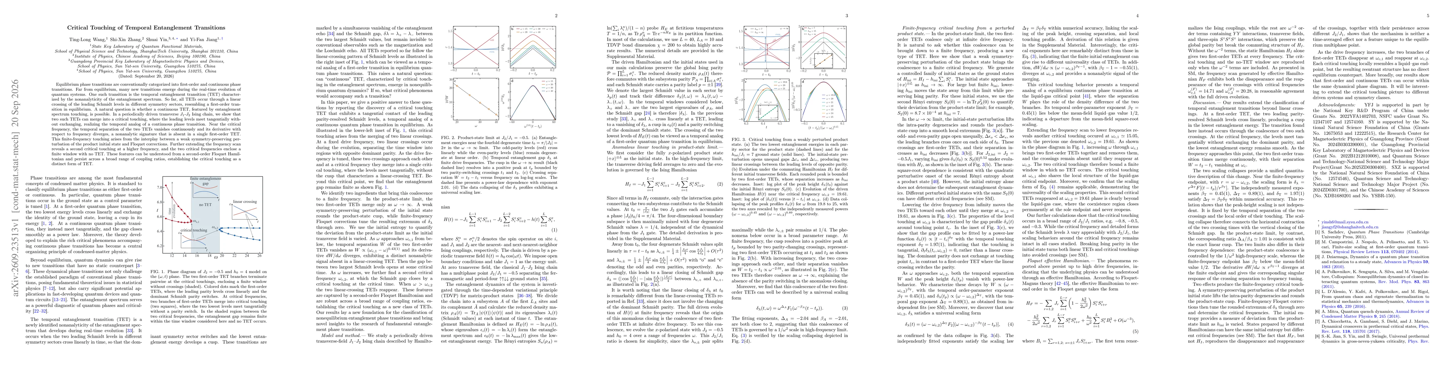 Thumbnail for Critical Touching of Temporal Entanglement Transitions