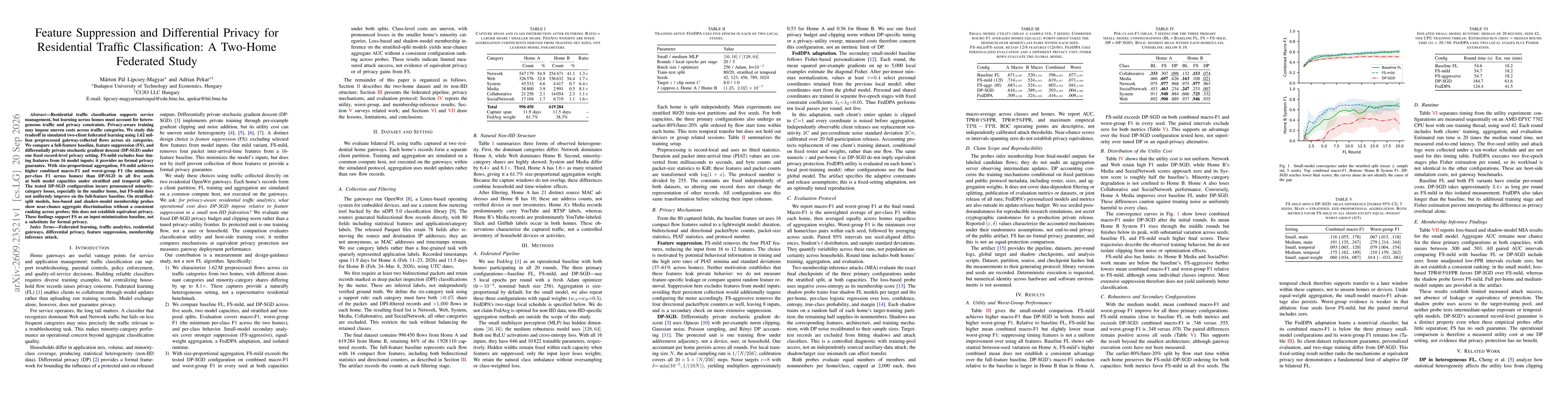 Thumbnail for Feature Suppression and Differential Privacy for Residential Traffic Classification: A Two-Home Federated Study