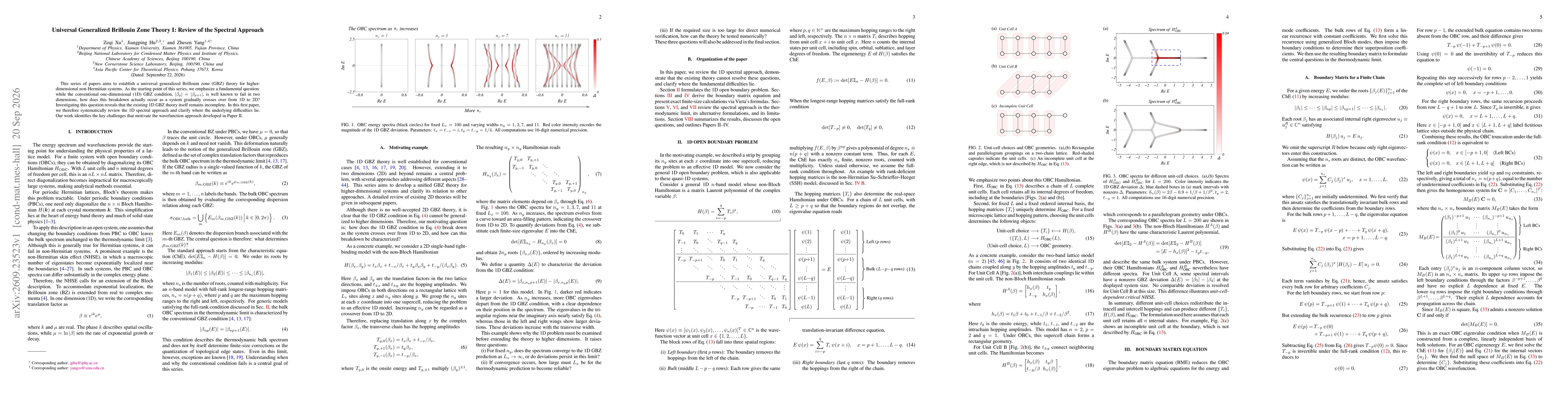 Thumbnail for Universal Generalized Brillouin Zone Theory I: Review of the Spectral Approach