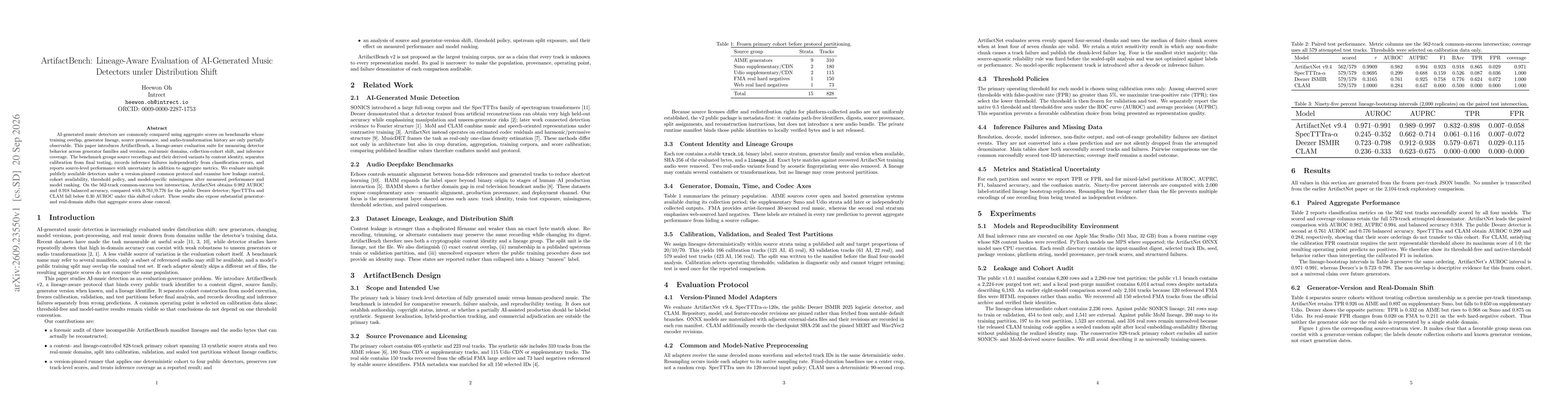 Thumbnail for ArtifactBench: Lineage-Aware Evaluation of AI-Generated Music Detectors under Distribution Shift