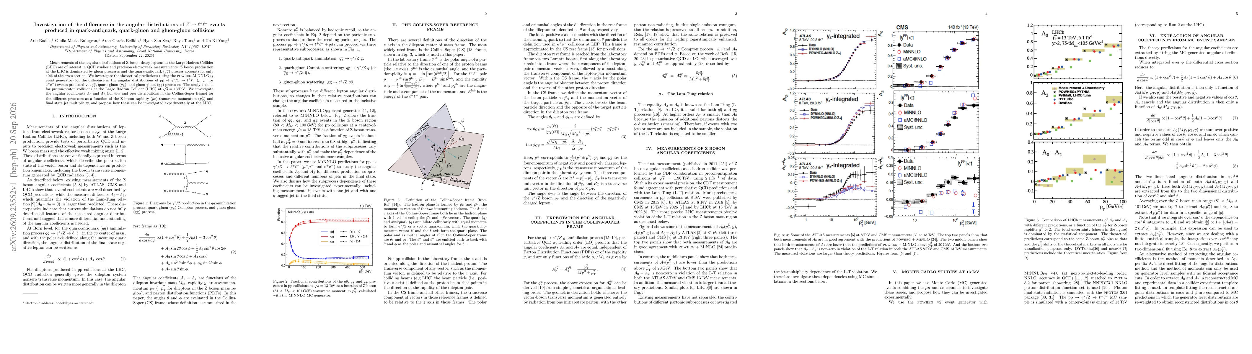 Thumbnail for Investigation of the difference in the angular distributions of $Z\to \ell^{+}\ell^{-}$ events produced in quark-antiquark, quark-gluon and gluon-gluon collisions