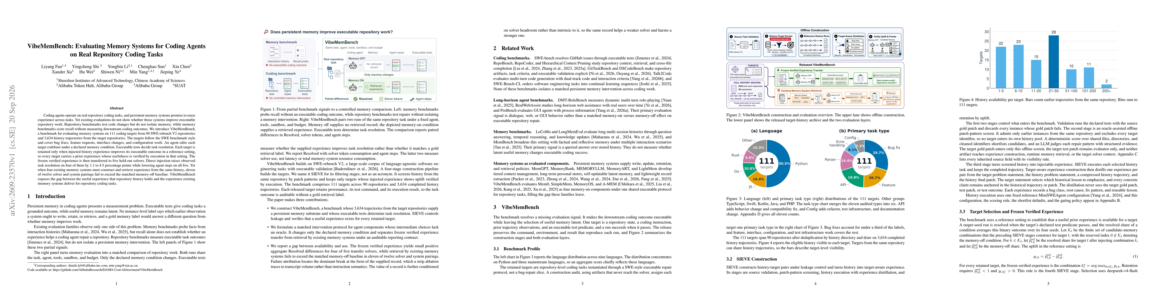 Thumbnail for VibeMemBench: Evaluating Memory Systems for Coding Agents on Real Repository Coding Tasks