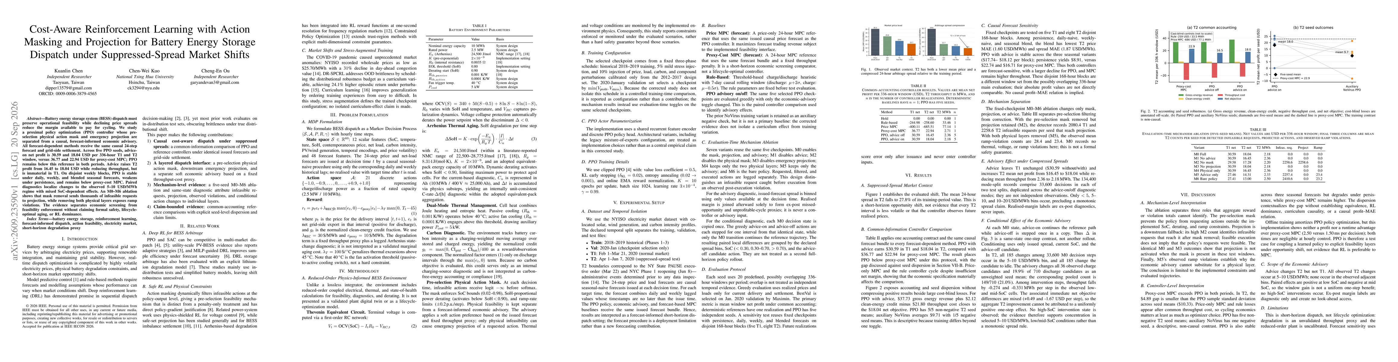 Thumbnail for Cost-Aware Reinforcement Learning with Action Masking and Projection for Battery Energy Storage Dispatch under Suppressed-Spread Market Shifts