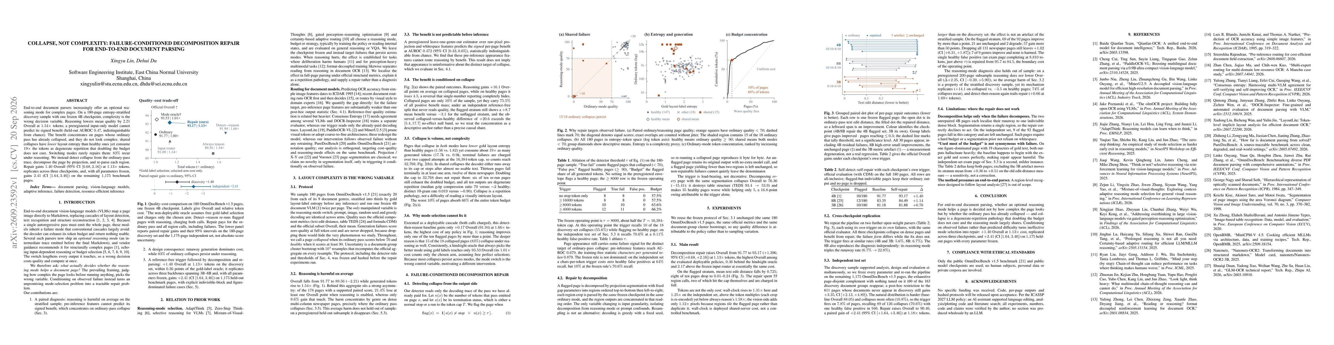 Thumbnail for Collapse, Not Complexity: Failure-Conditioned Decomposition Repair for End-to-End Document Parsing