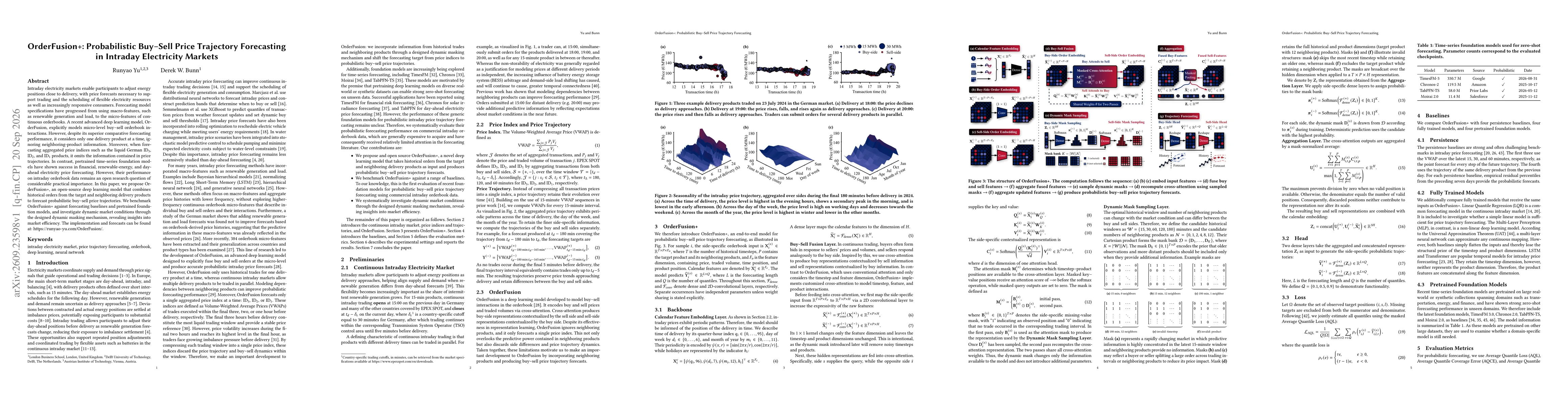 Thumbnail for OrderFusion+: Probabilistic Buy--Sell Price Trajectory Forecasting in Intraday Electricity Markets