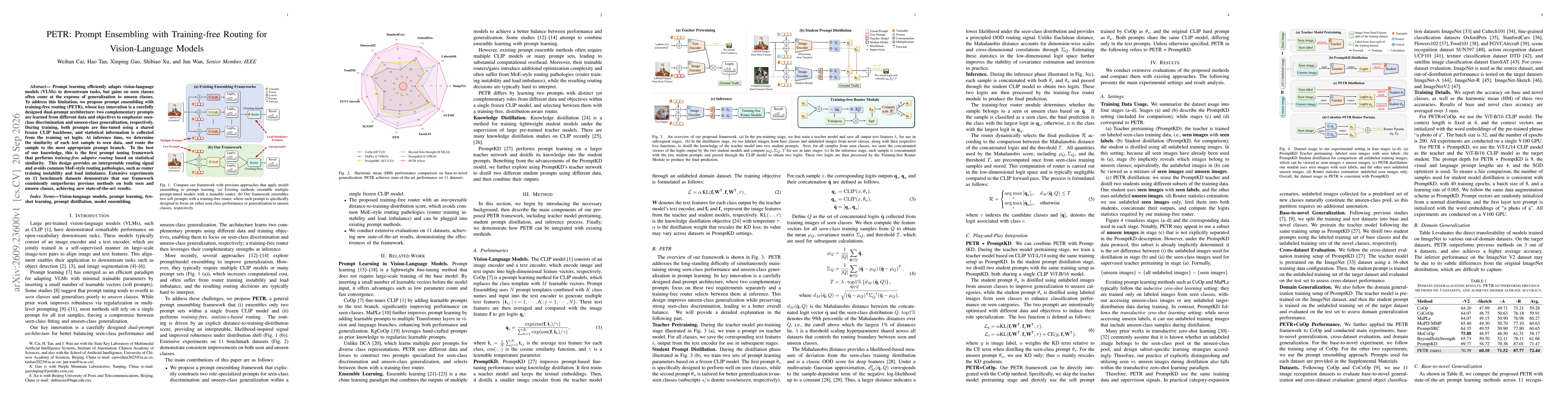 Thumbnail for PETR: Prompt Ensembling with Training-free Routing for Vision-Language Models
