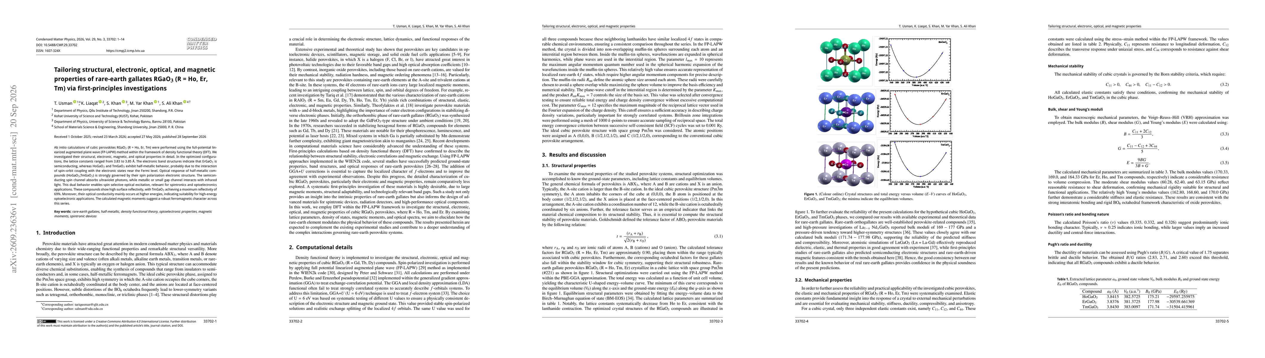 Thumbnail for Tailoring structural, electronic, optical, and magnetic properties of rare-earth gallates RGaO$_3$ (R = Ho, Er, Tm) via first-principles investigations