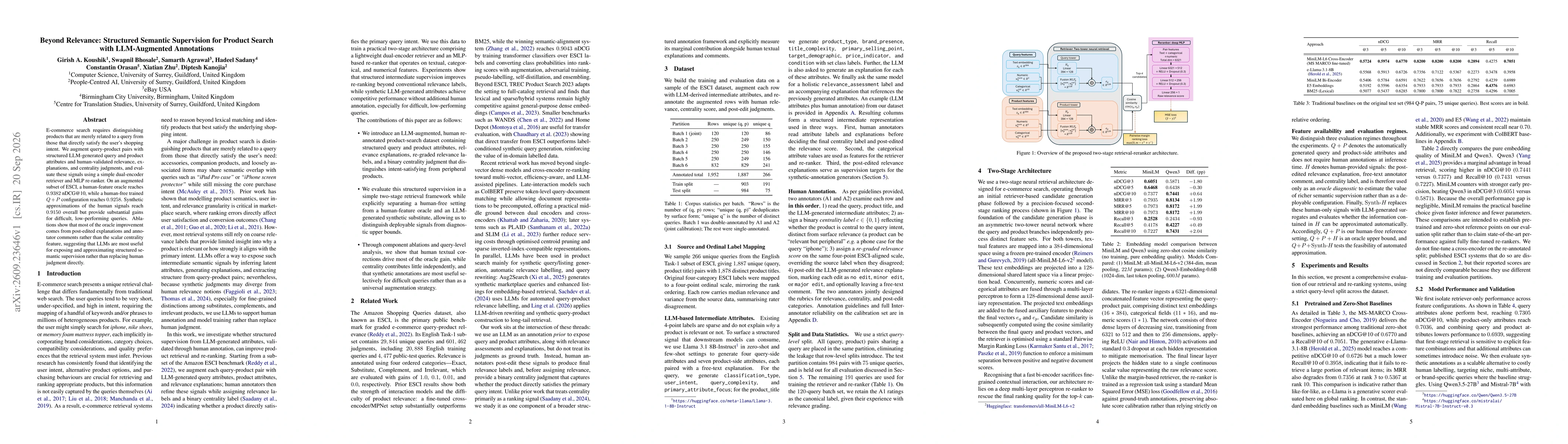 Thumbnail for Beyond Relevance: Structured Semantic Supervision for Product Search with LLM-Augmented Annotations