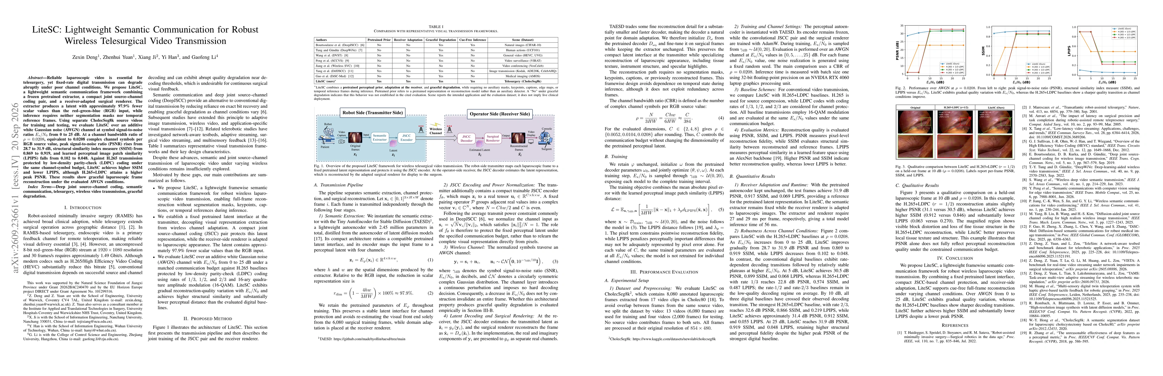 Thumbnail for LiteSC: Lightweight Semantic Communication for Robust Wireless Telesurgical Video Transmission
