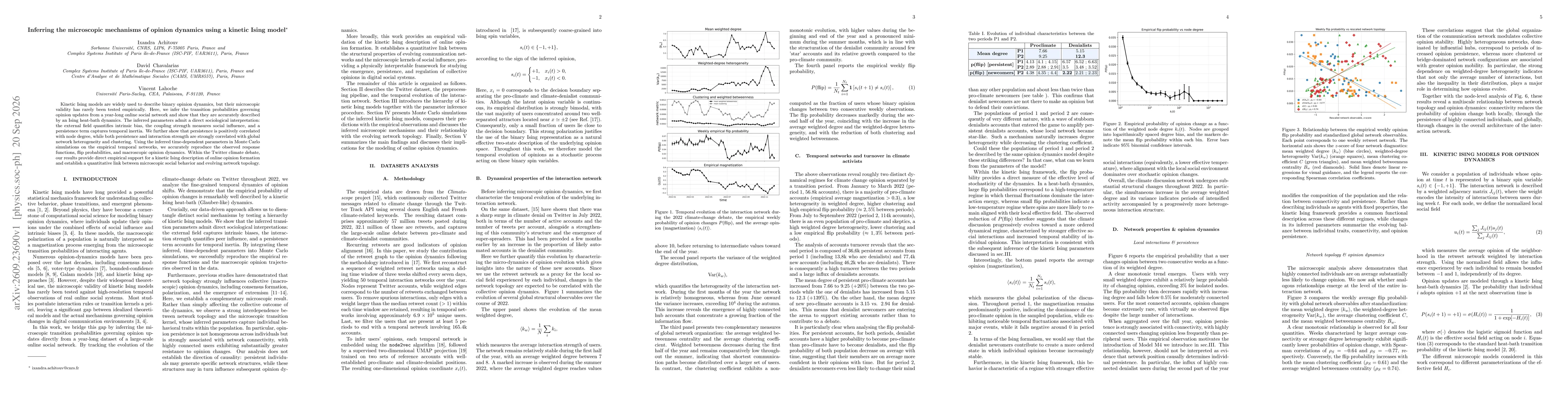 Thumbnail for Inferring the microscopic mechanisms of opinion dynamics using a kinetic Ising model