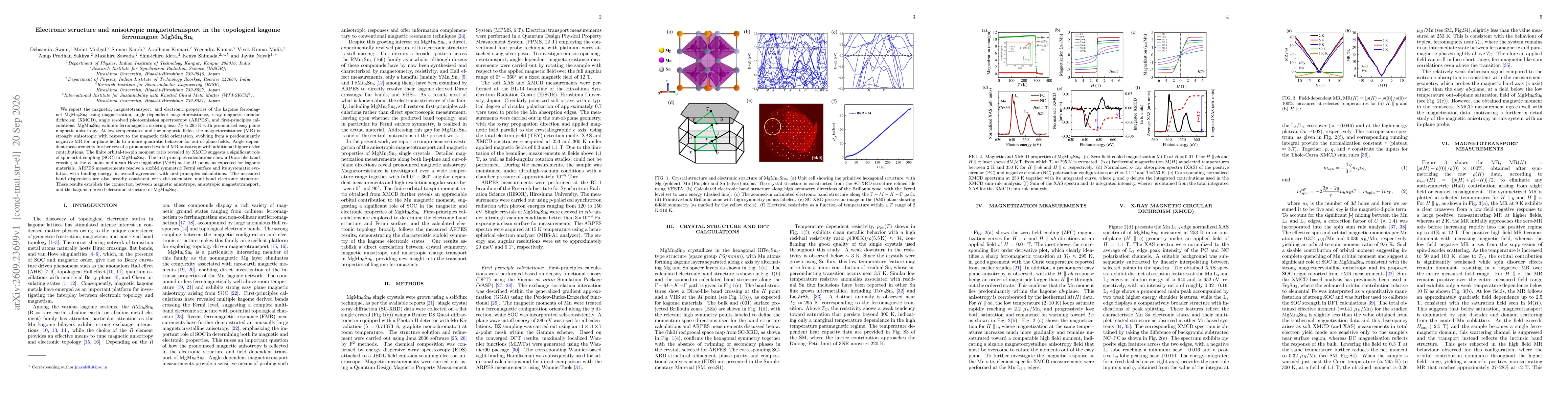 Thumbnail for Electronic structure and anisotropic magnetotransport in the topological kagome ferromagnet MgMn6Sn6