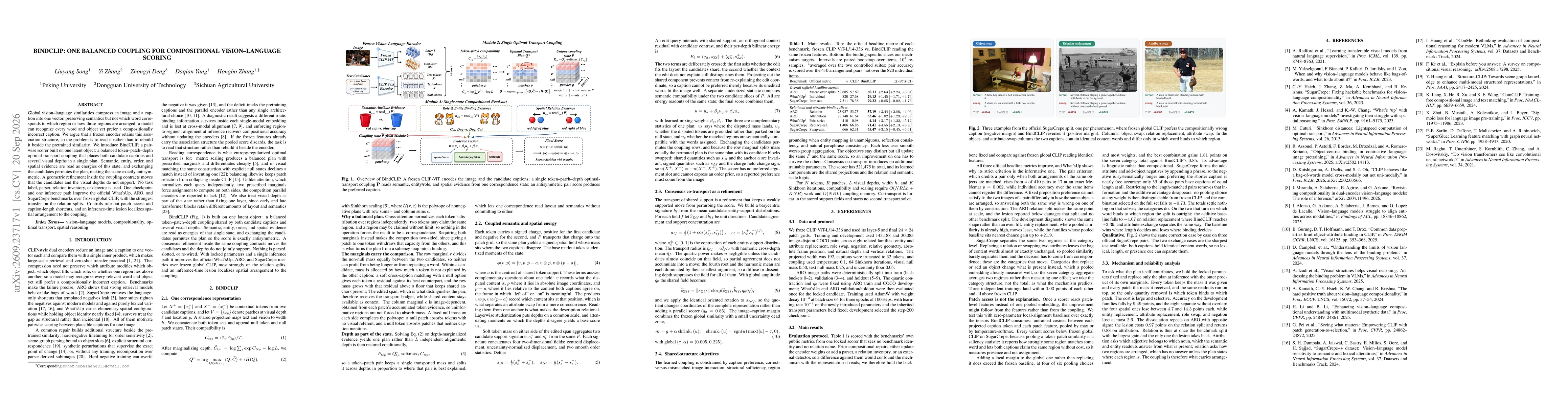 Thumbnail for BindCLIP: One Balanced Coupling For Compositional Vision Language Scoring