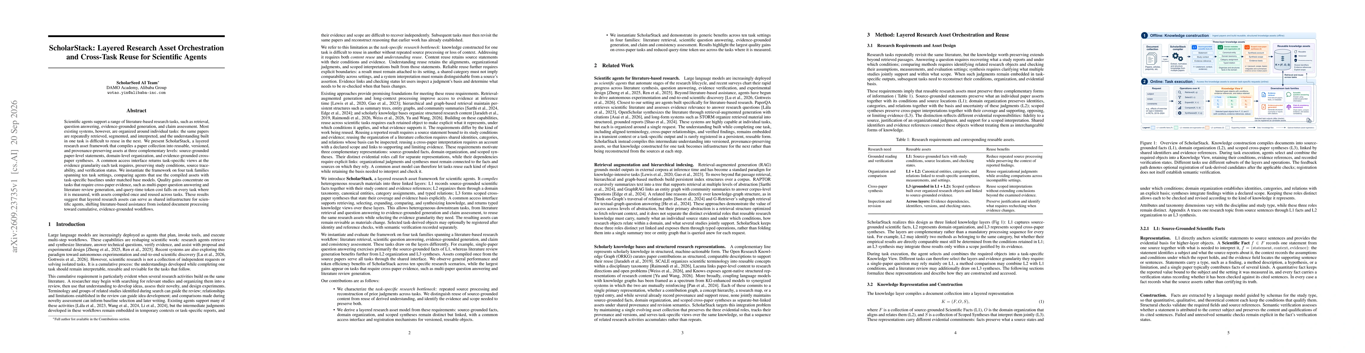 Thumbnail for ScholarStack: Layered Research Asset Orchestration and Cross-Task Reuse for Scientific Agents