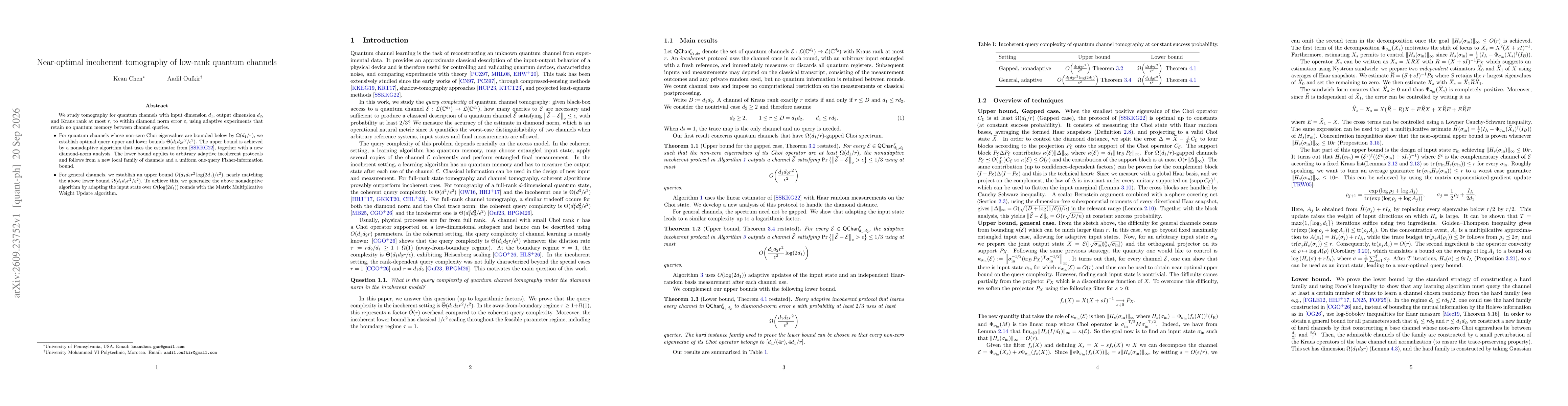 Thumbnail for Near-optimal incoherent tomography of low-rank quantum channels