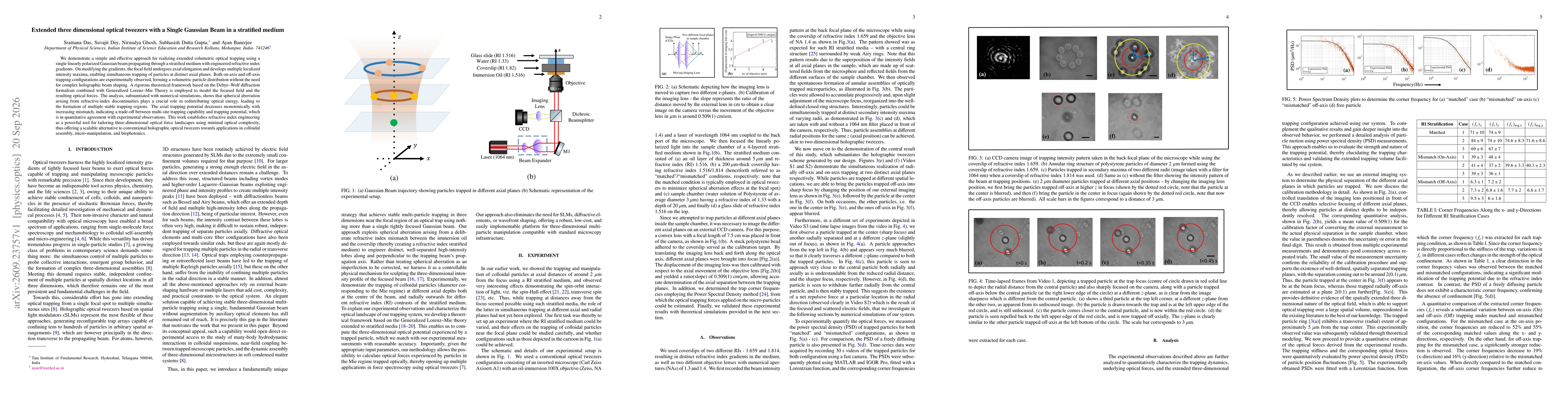 Thumbnail for Extended three dimensional optical tweezers with a Single Gaussian Beam in a stratified medium