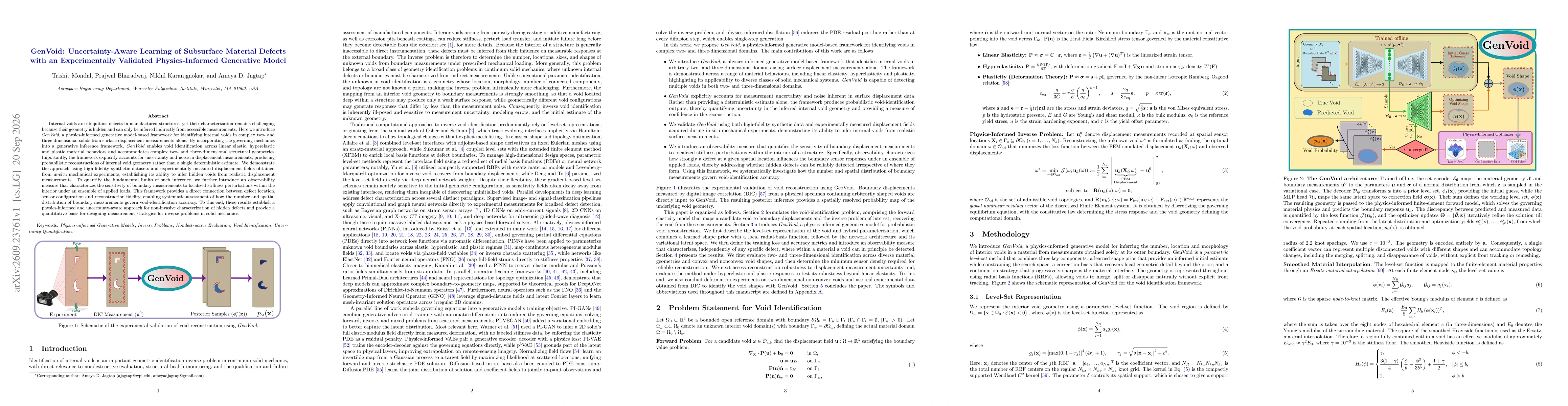 Thumbnail for GenVoid: Uncertainty-Aware Learning of Subsurface Material Defects with an Experimentally Validated Physics-Informed Generative Model