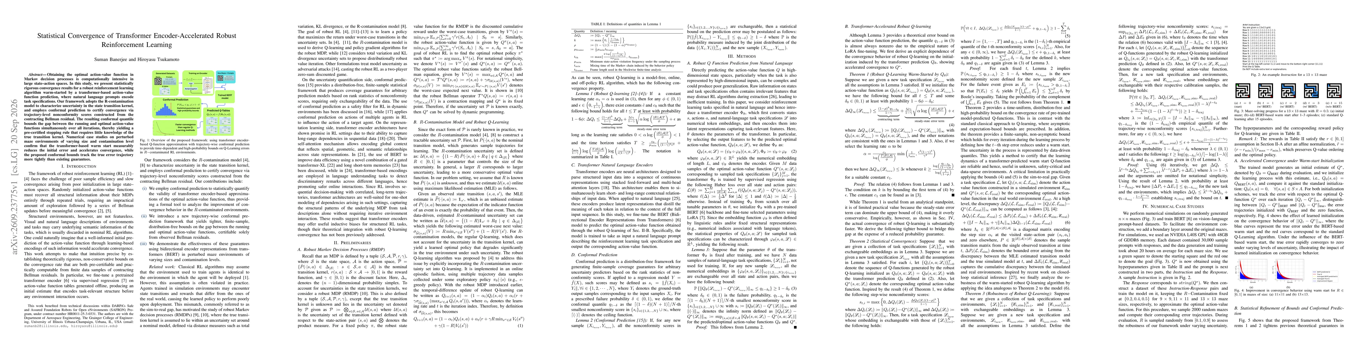 Thumbnail for Statistical Convergence of Transformer Encoder-Accelerated Robust Reinforcement Learning