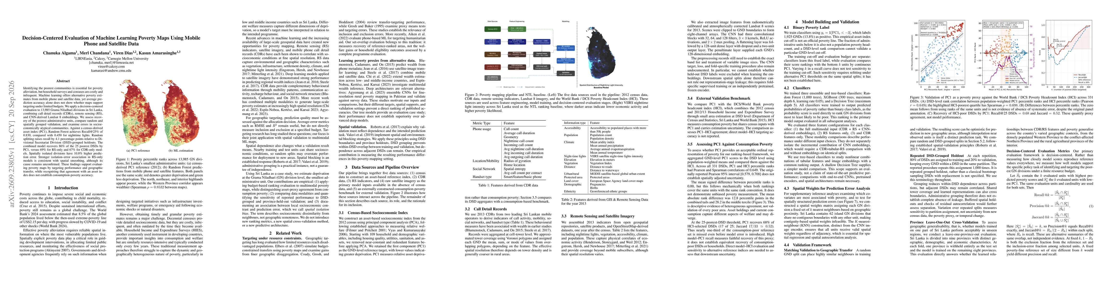 Thumbnail for Decision-Centered Evaluation of Machine Learning Poverty Maps Using Mobile Phone and Satellite Data