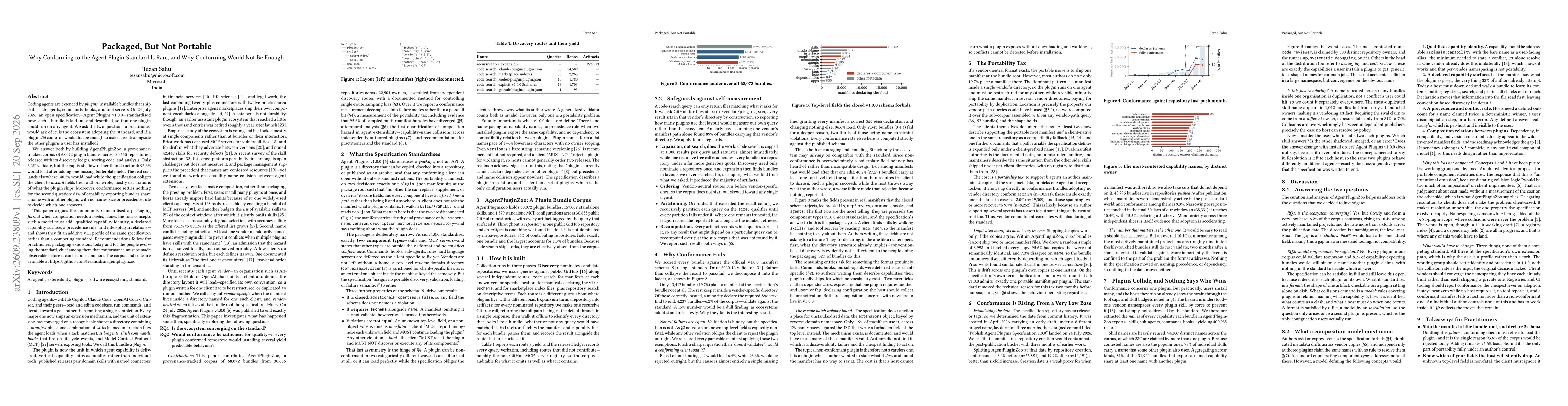 Thumbnail for Packaged, But Not Portable: Why Conforming to the Agent Plugin Standard Is Rare, and Why Conforming Would Not Be Enough
