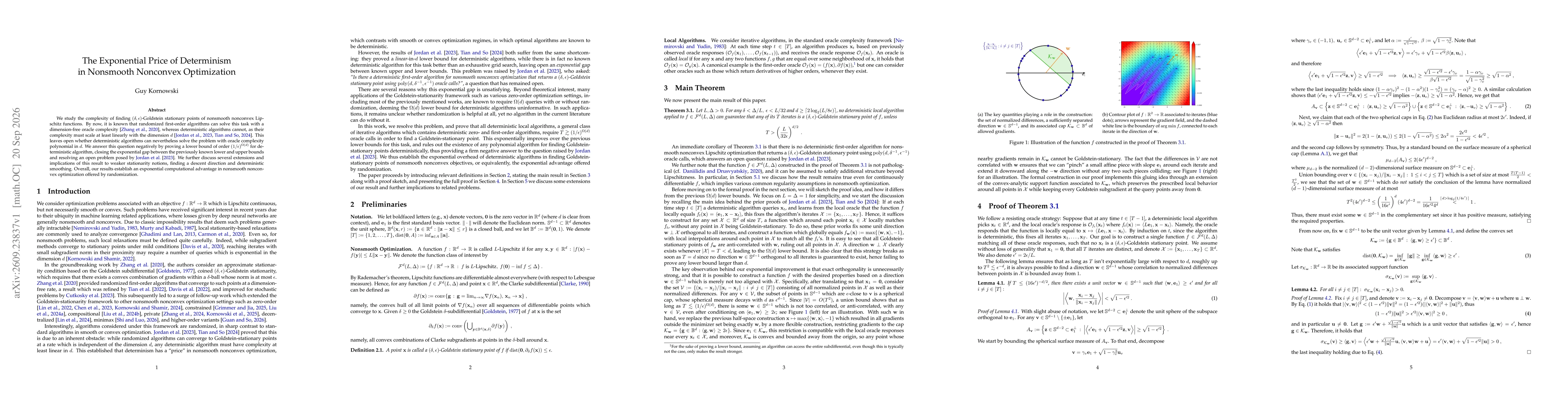 Thumbnail for The Exponential Price of Determinism in Nonsmooth Nonconvex Optimization