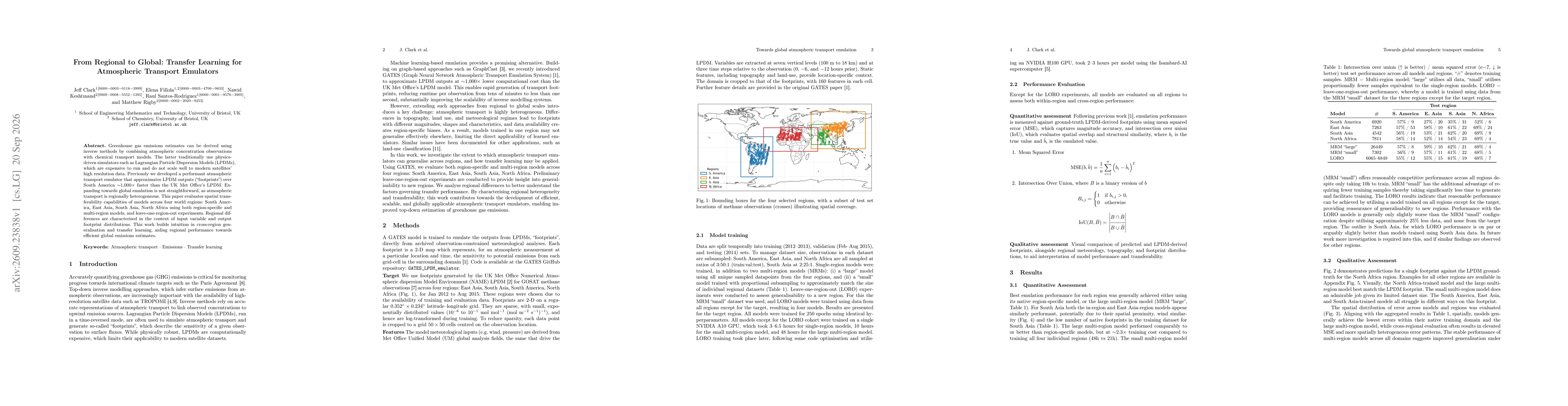 Thumbnail for From Regional to Global: Transfer Learning for Atmospheric Transport Emulators