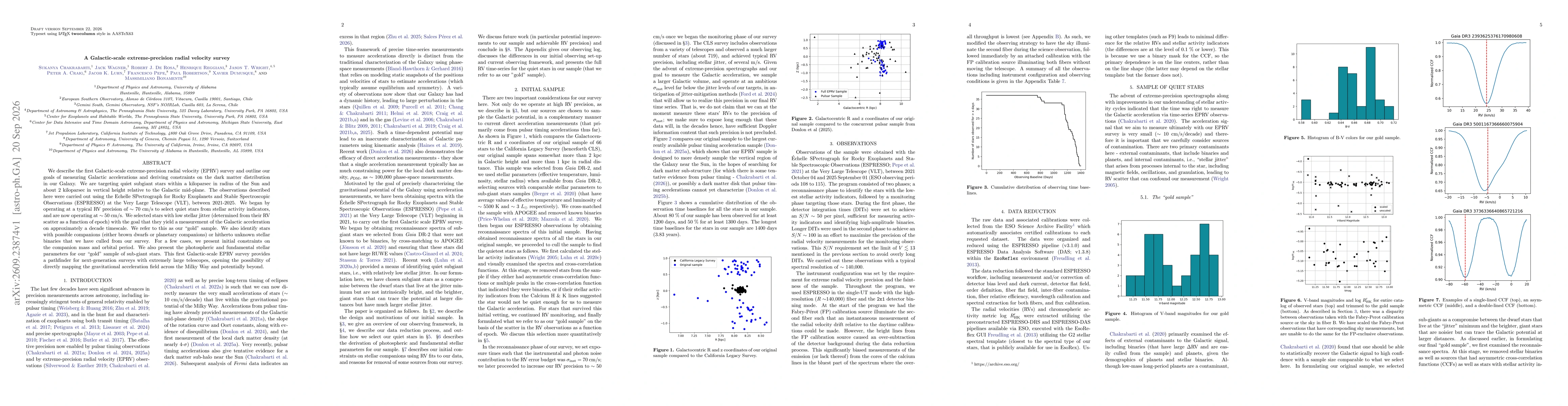 Thumbnail for A Galactic-scale extreme-precision radial velocity survey