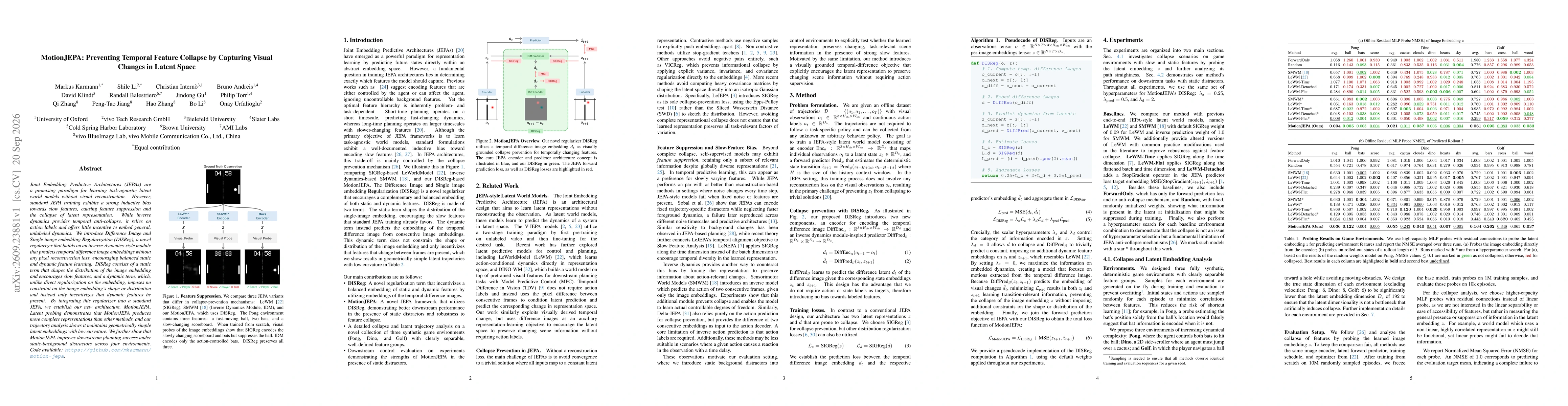 Thumbnail for MotionJEPA: Preventing Temporal Feature Collapse by Capturing Visual Changes in Latent Space